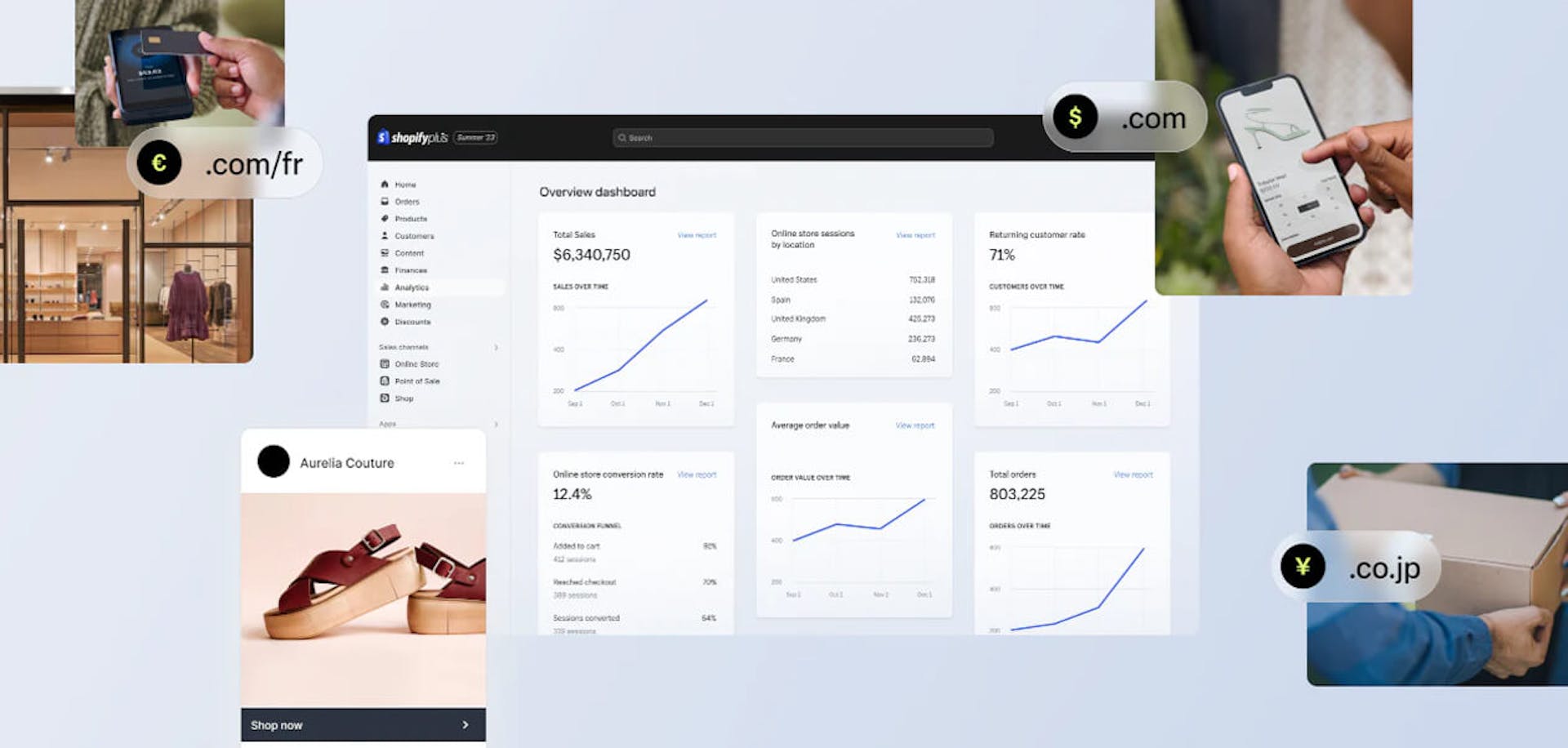 Shopify